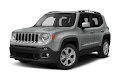 2018 Jeep Renegade Limited